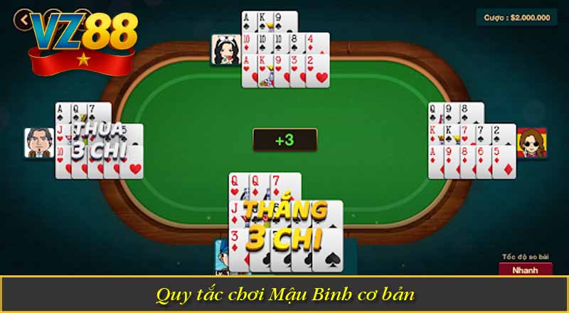 Quy tắc chơi Mậu Binh cơ bản