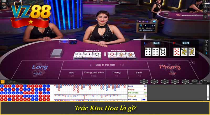 Trác Kim Hoa là gì?